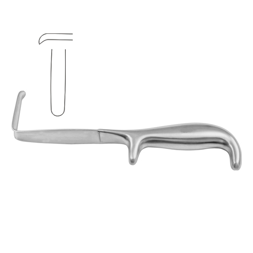 Prostate Retractors
