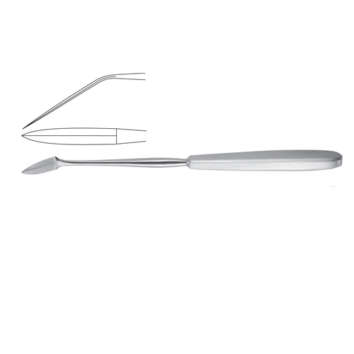 Fistula Instruments