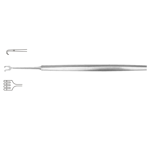 Wound Retractors